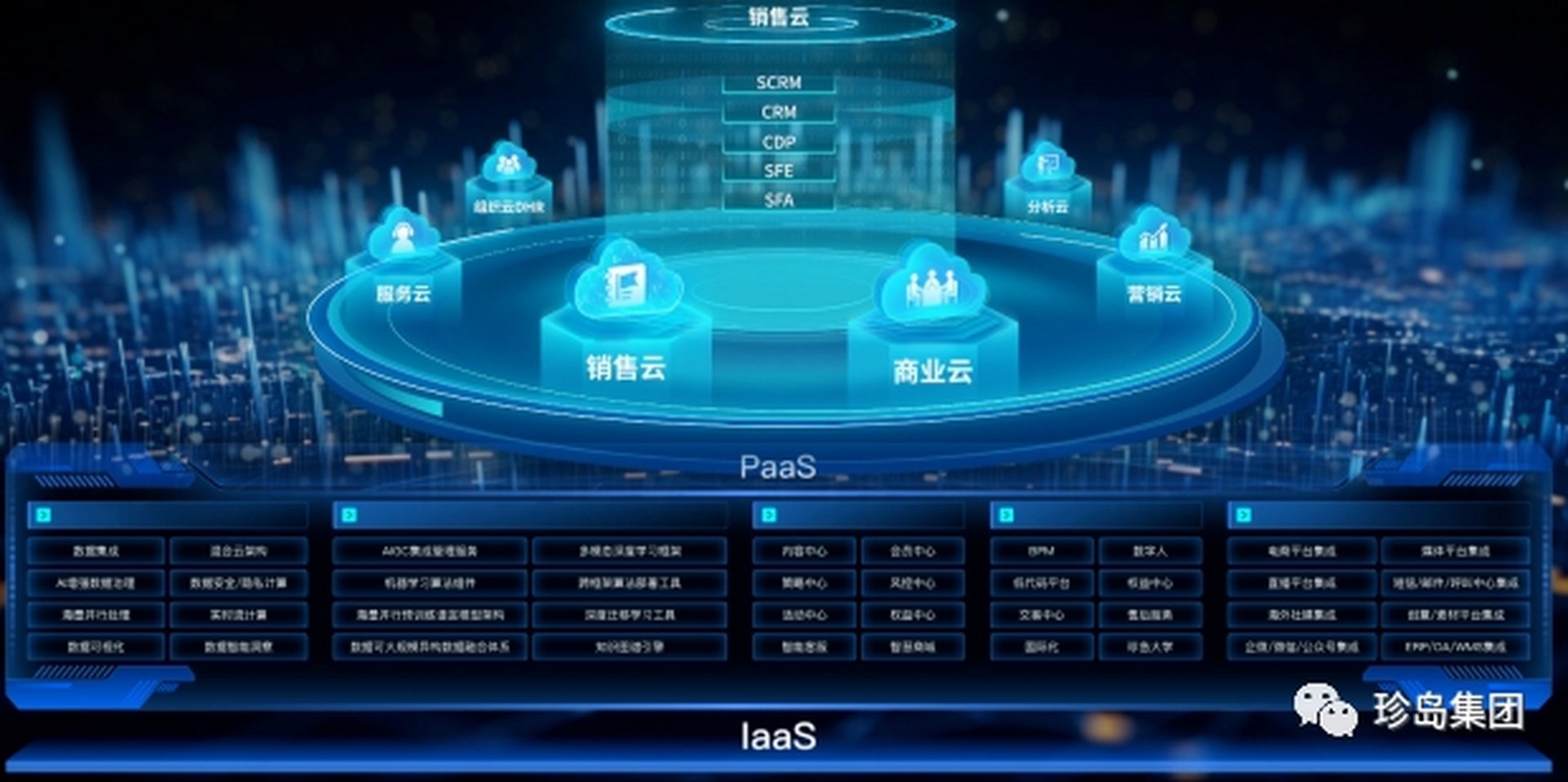协云网络科技